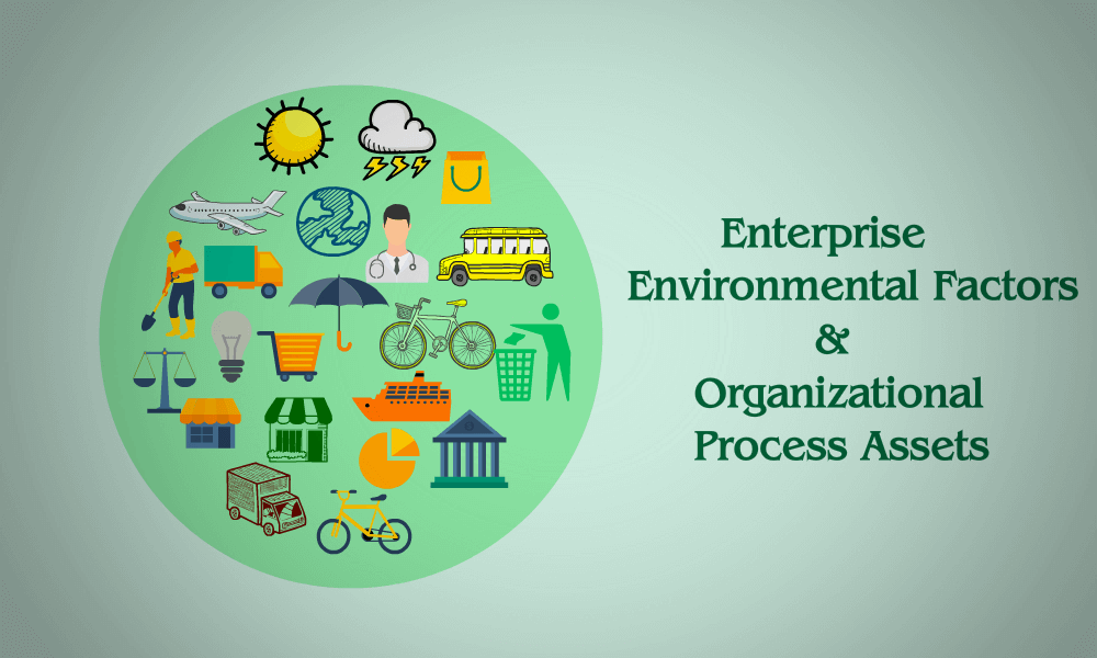 企业环境因素（EEF）组织过程资产（OPA）