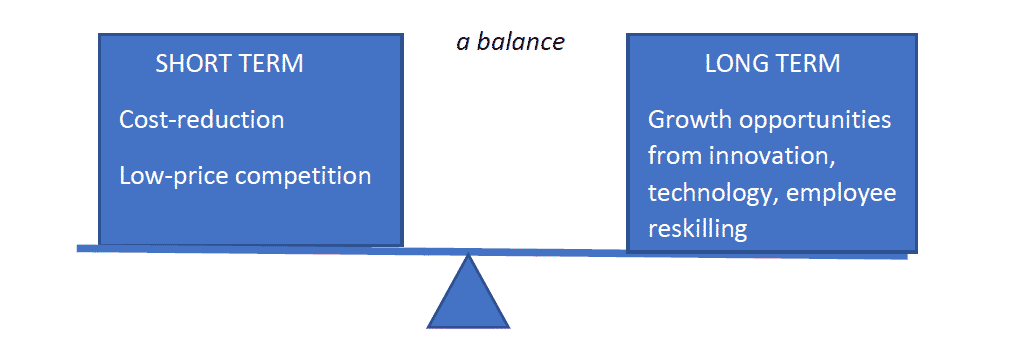 短期和长期平衡